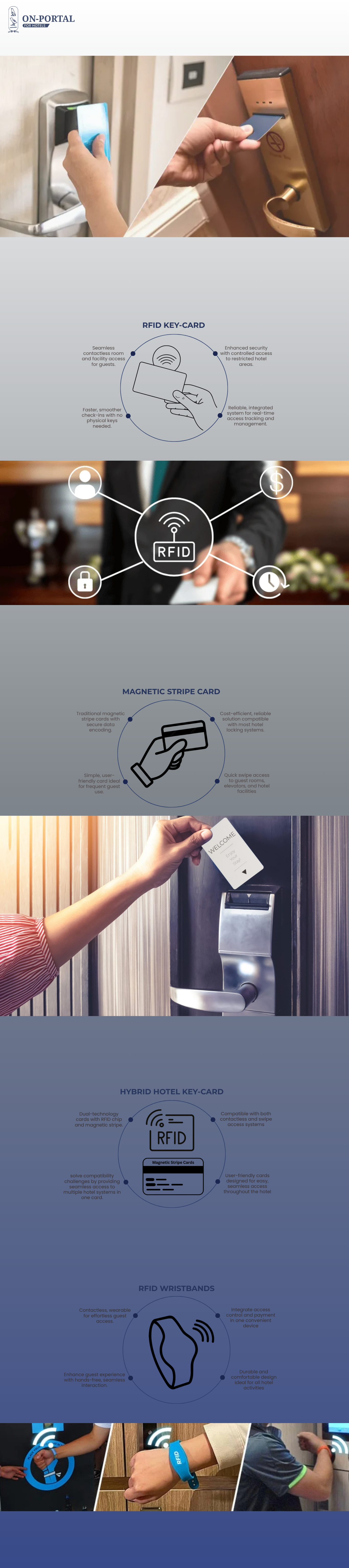 keycards
